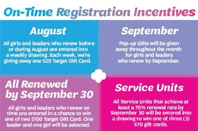 2018 Registration Incentives.jpg